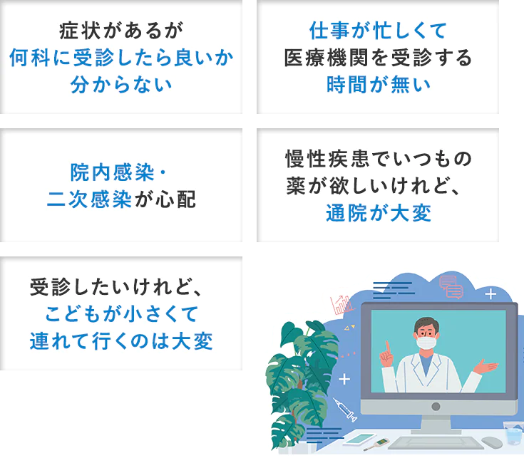 Online Medical Treatment 当院のオンライン診療